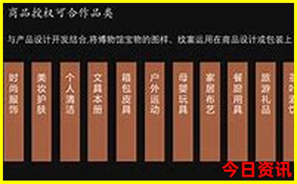 西安知名景点排行